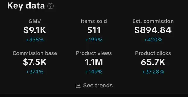Learn Tiktok Shop Affiliate Program With Social Army!
