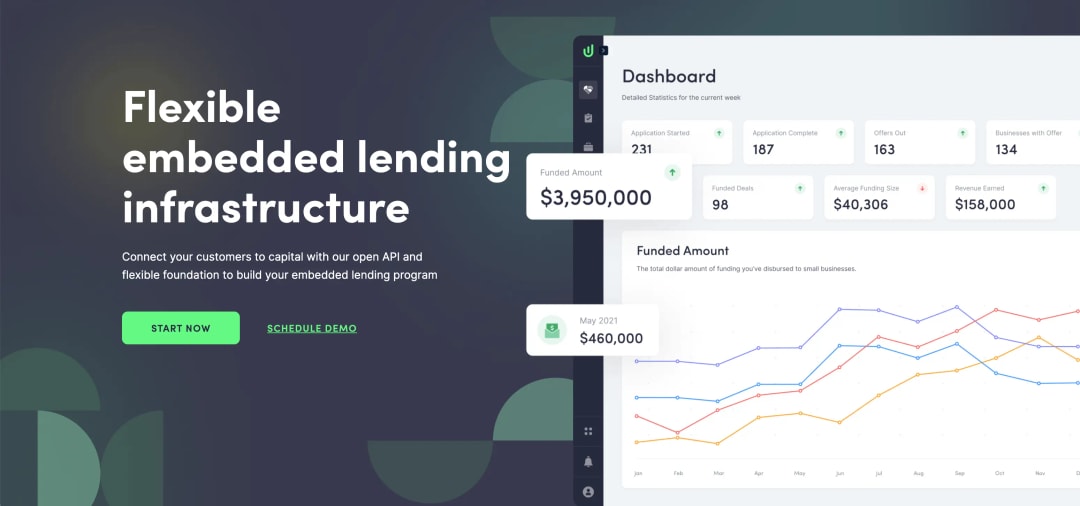 LendFlow [fintech embedded lending] - Trajectory Ventures