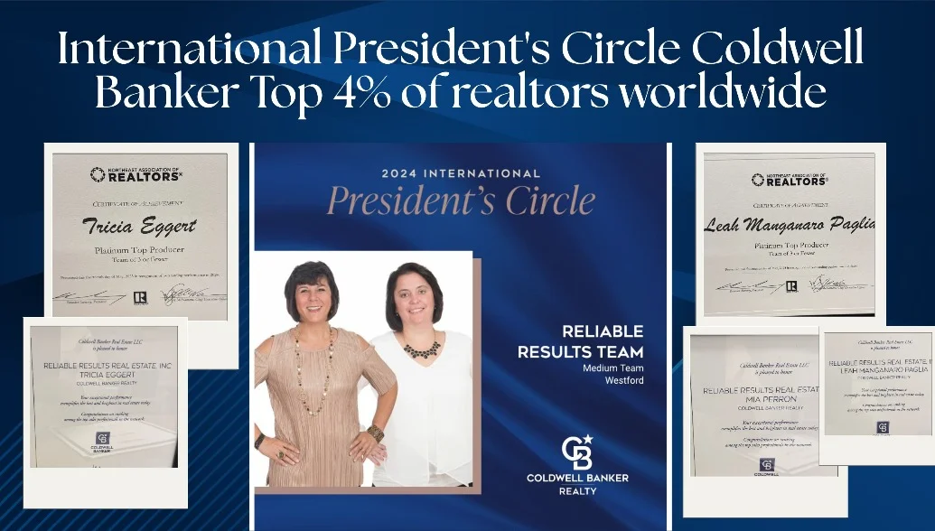 Proven Global Performer