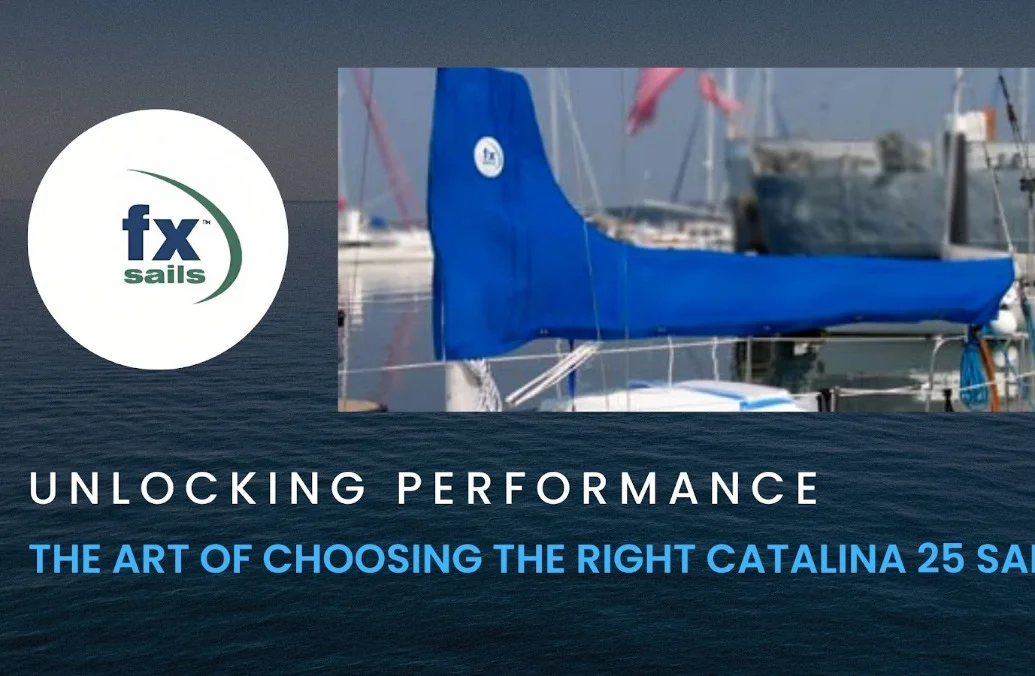 Contact The Sail Store | Get Help with Orders & Sail Info