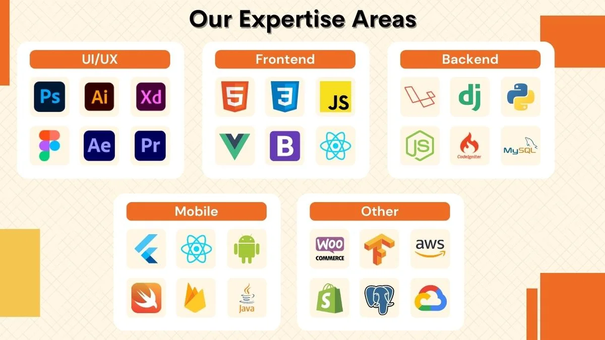 Digital Transformation Services