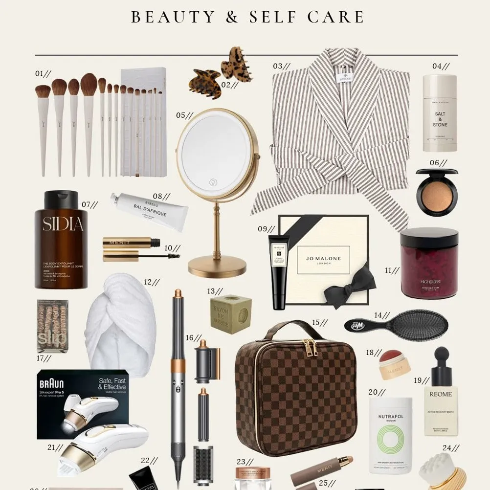 Amazon.com Gift Guides