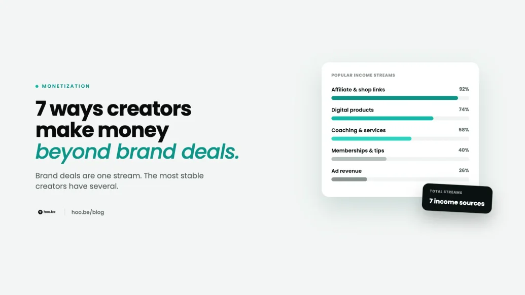 Featured image for 7 Ways Creators Make Money Beyond Brand Deals