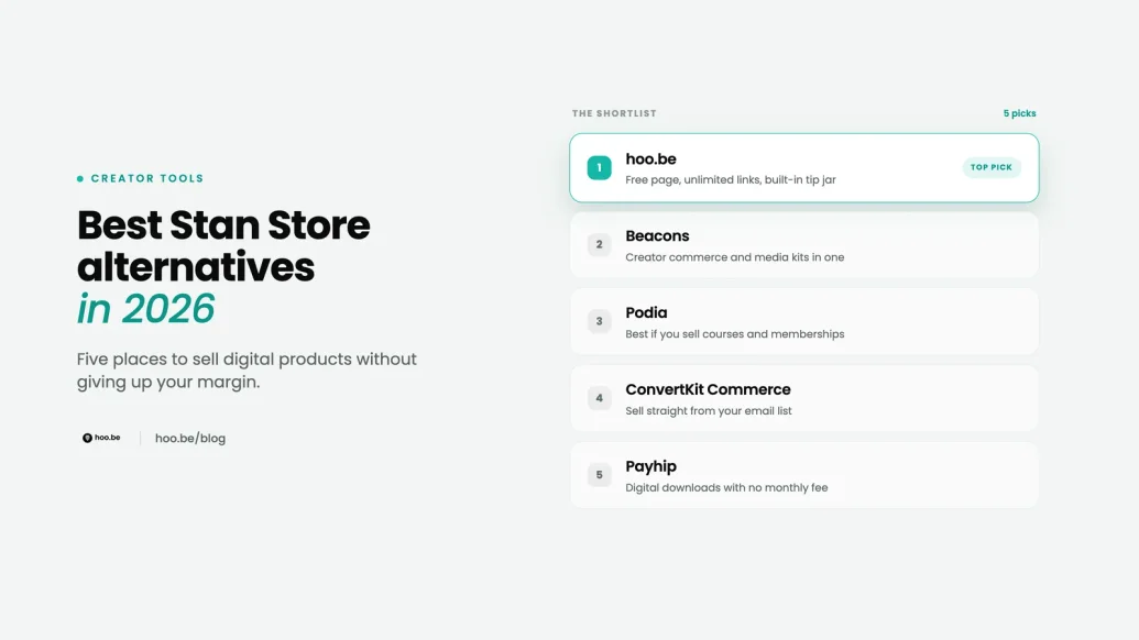 Featured image for Best Stan Store Alternatives in 2026