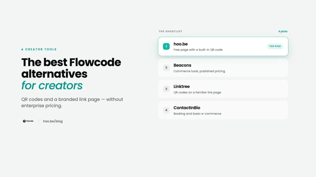 Featured image for Best Flowcode Alternatives in 2026