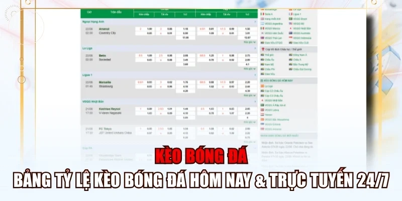 Kèo Bóng Đá - Soi Kèo Bóng Đá, Kèo Bóng Đá Trực Tuyến Hôm Nay