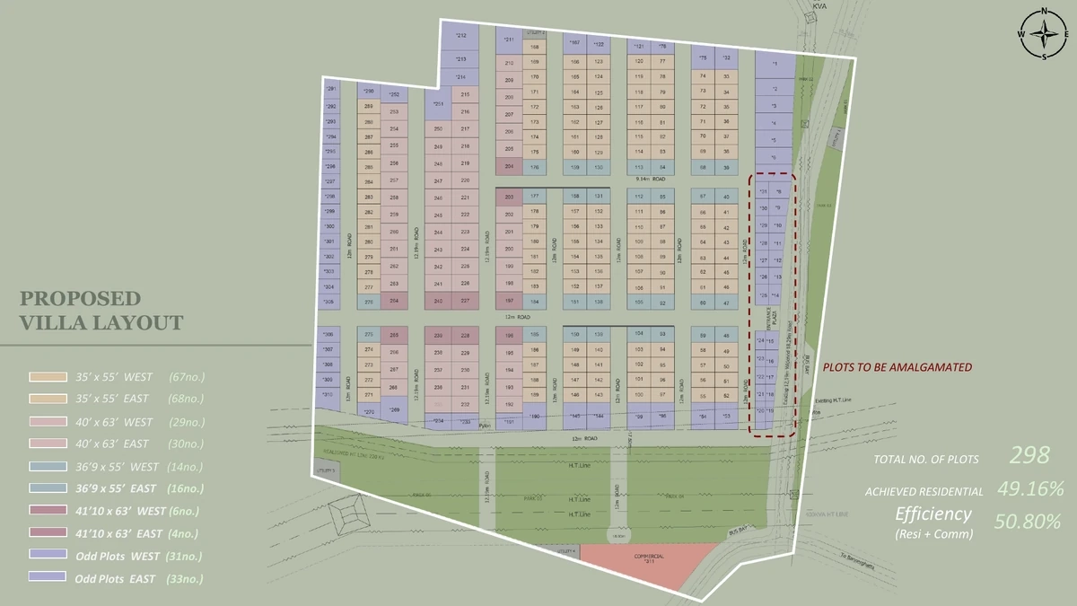 Nambiar Beverly Green Master Plan | 76 Acre Villa Layout