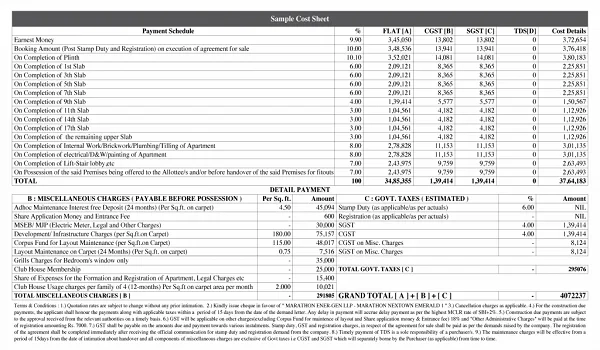 Nambiar Beverly Green Price | 2026 Villa Price List & Payment Plan