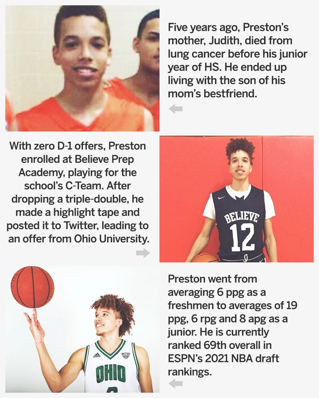 A captivating story. Always believe in yourself. @jasonpreston0