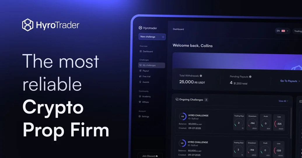 get funded with up to $200k and start trading for real. don’t miss your chance to start earning from the market the right way