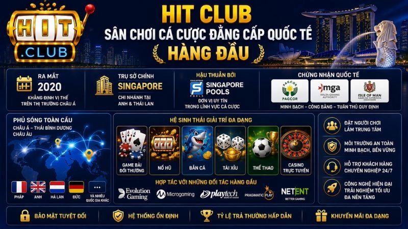 HITCLUB