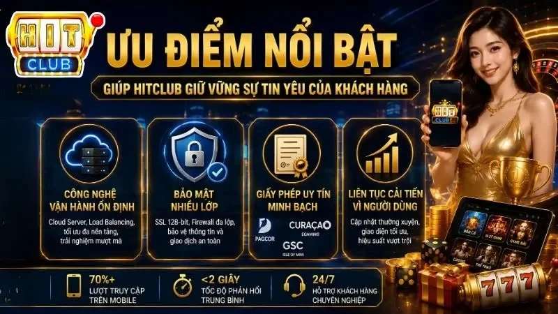 HitClub – Trải Nghiệm Game Đổi Thưởng Đỉnh Cao Mỗi Ngày
