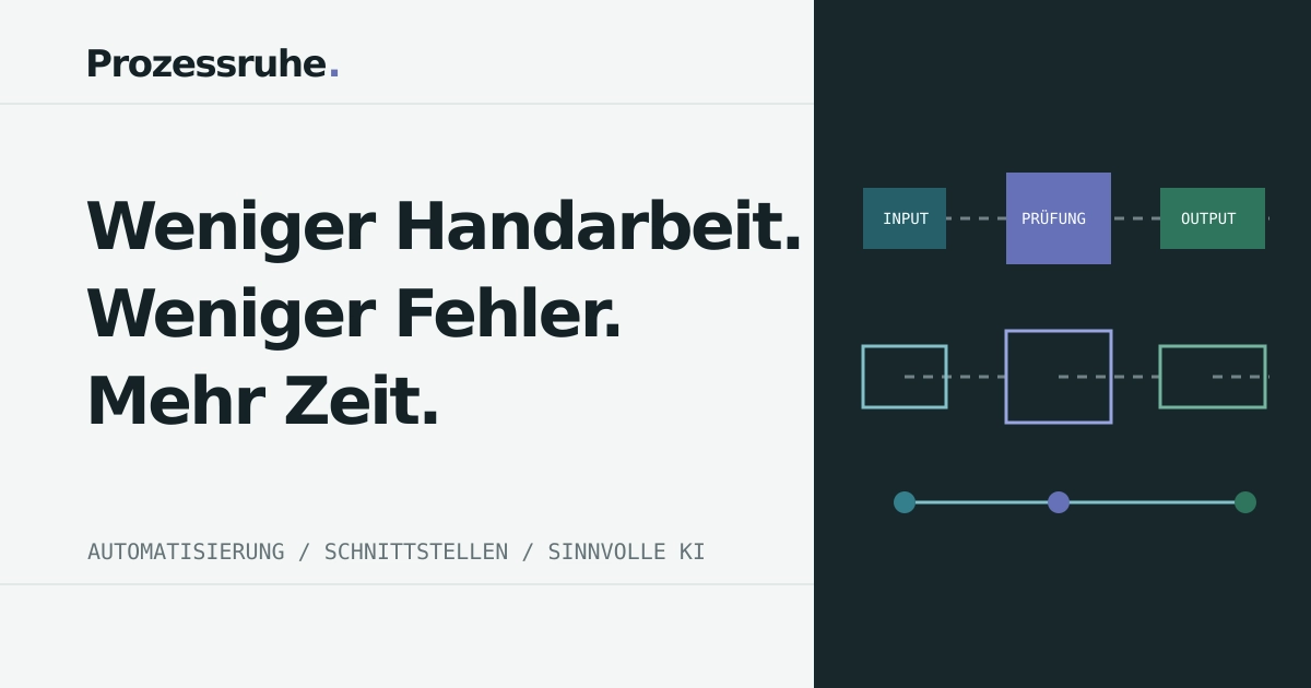 Prozessruhe
