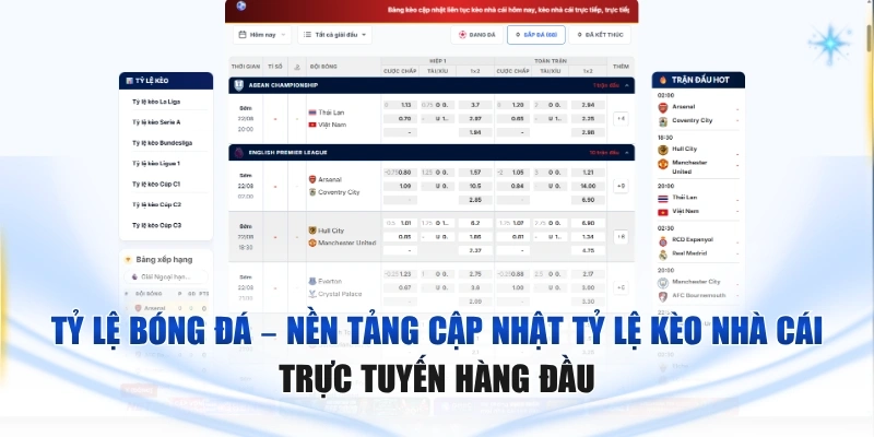 Tỷ Lệ Bóng Đá