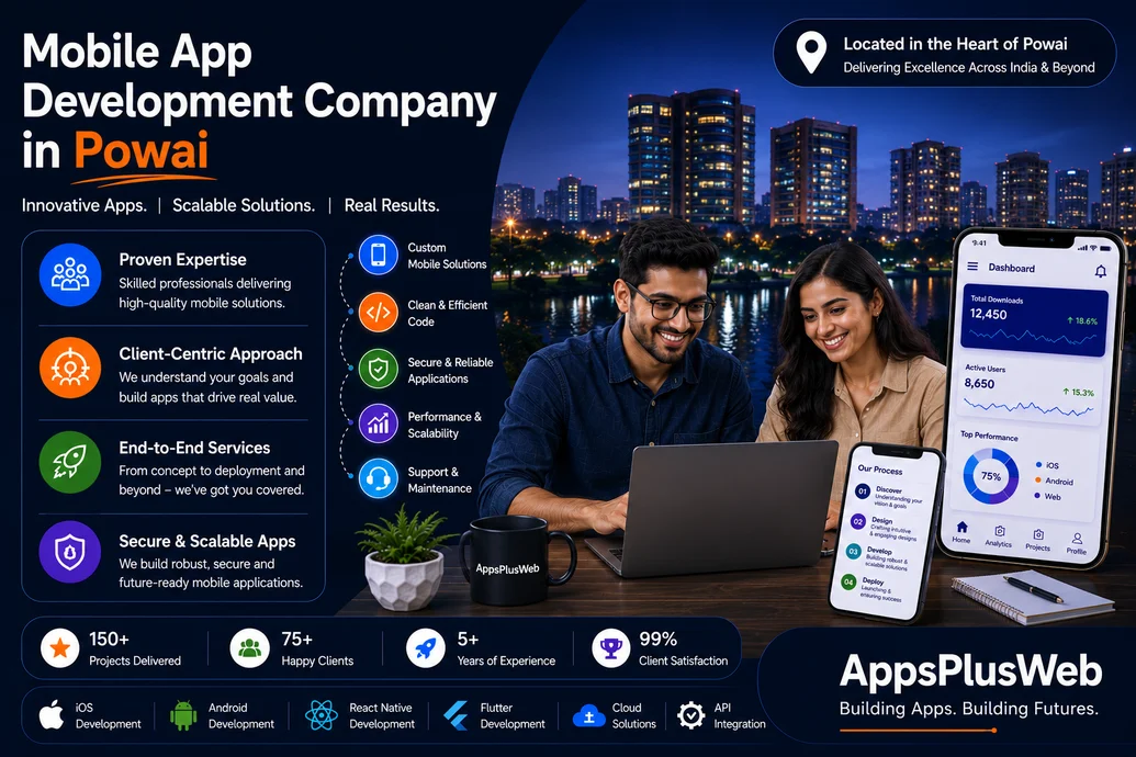 Mobile App Development Company in Powai