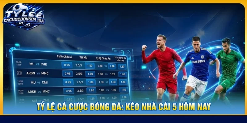 Tỷ Lệ Cá Cược Bóng Đá: Soi Kèo Bóng Đá Hôm Nay 24/7, Soi Kèo Chuẩn 100%