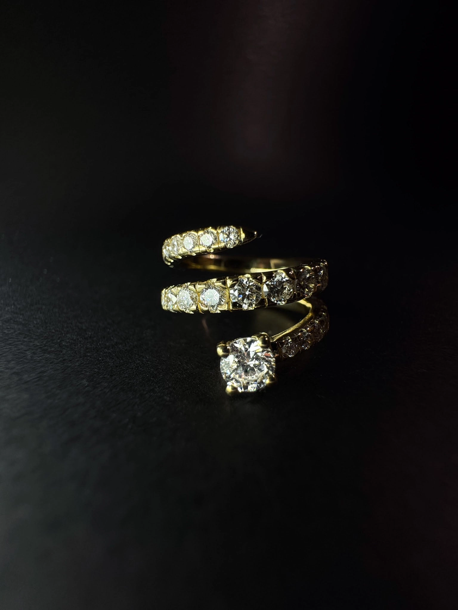 Pinky Rings