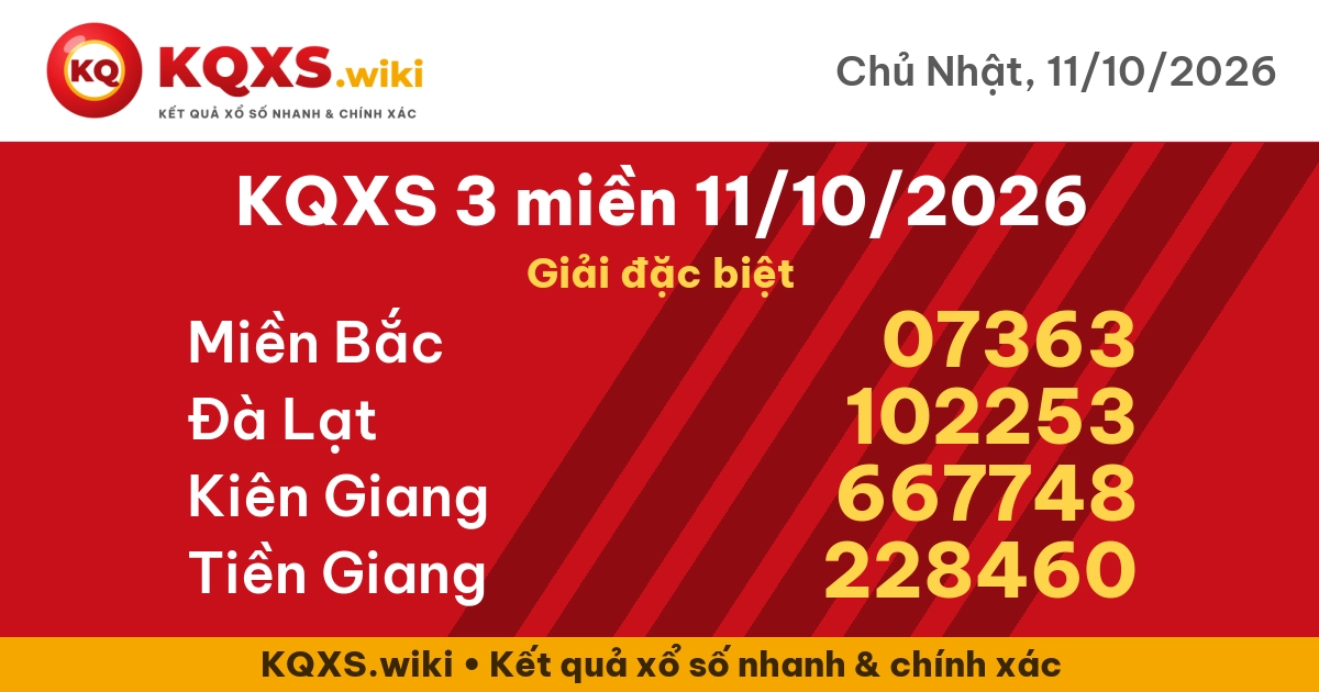 KQXS - Kết quả xổ số 3 miền hôm nay - XSMB, XSMN, XSMT nhanh nhất