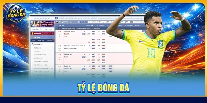 Tỷ Lệ Bóng Đá Hôm Nay, Tỷ Lệ Cá Cược Bóng Đá Chuẩn, Cập Nhật 24/7