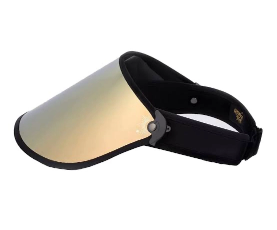 Full Face Visor