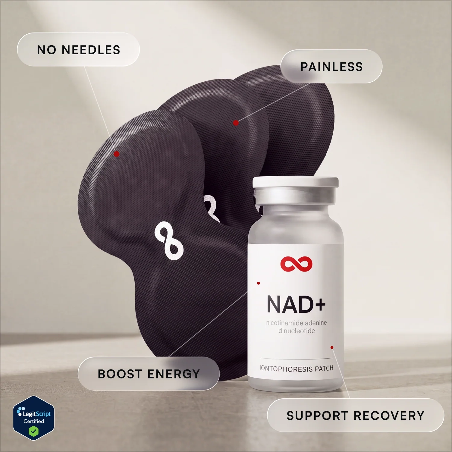 Ion Layer | NAD+, Glutathione & Peptides | 20% Off with CRAIG