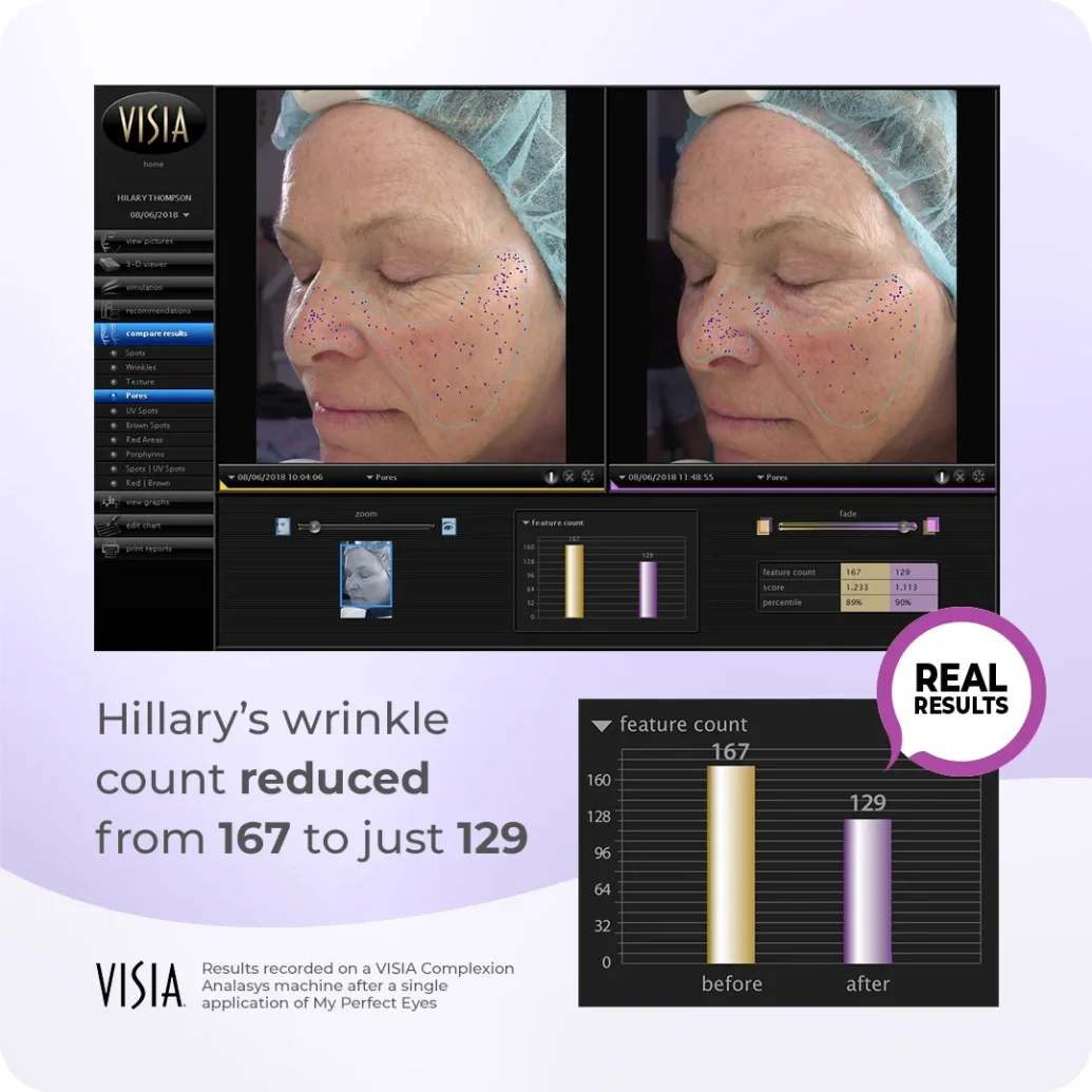 YouTube - The Perfect Cosmetics Company. Est 2004 Australia 